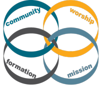 community worship formation mission
